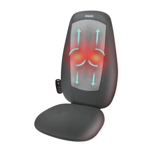 HoMedics