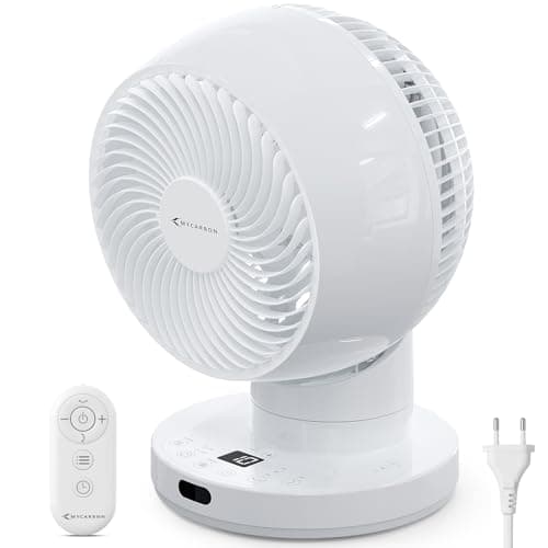 MYCARBON Turbo